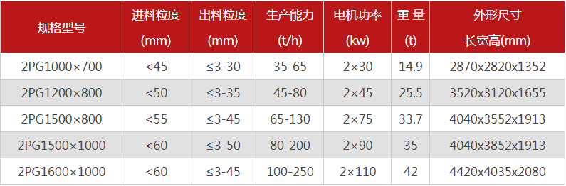 液壓對輥花季APP传媒下载1