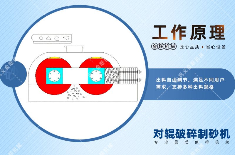 砂石花季APP传媒下载-砂石料製砂設備-砂石細碎設備價格優惠